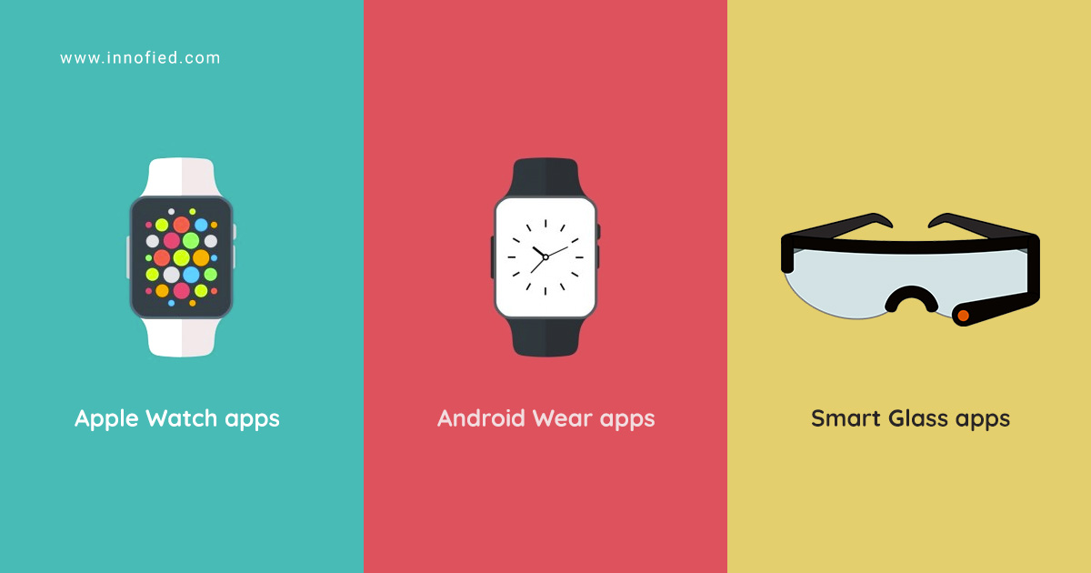 wearable app development for smart wears